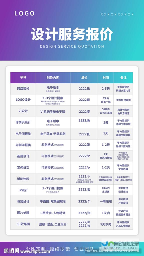 网站设计报价：全面了解您的定制需求，获得精准预算